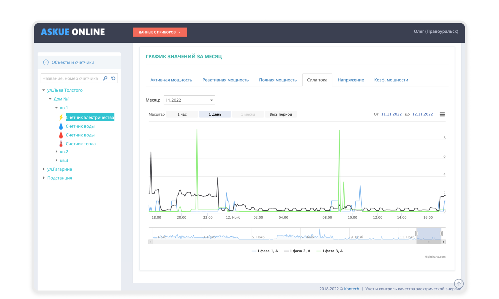 Еркекті онлайн сауу